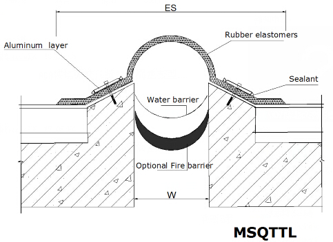 Roof Rubber Expansion Joint Cover MSQTTL