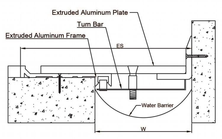 MSD-QGCA-1 (2)