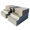 Flush Locking Floor Expansion Joint Covers MSDYH