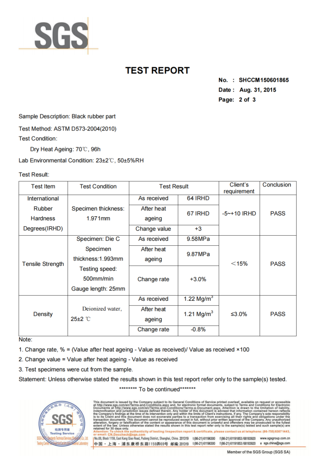 ASTM D573,Heat Aging Test 