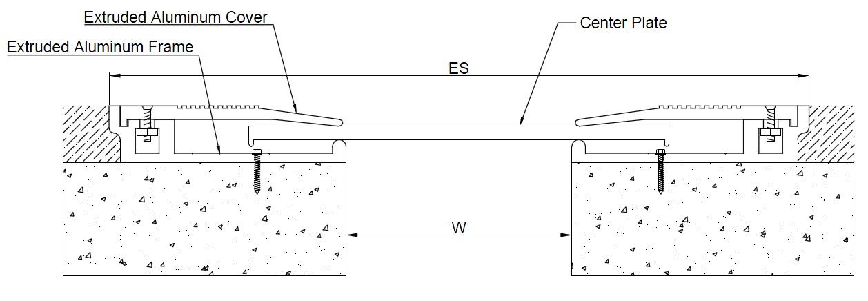 MSDKC (3)